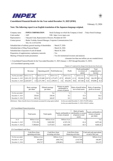 Vorschaubild Inpex Finanzbericht 2025