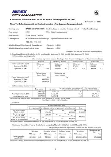 Vorschaubild Inpex Halbjahresbericht 2008-h1