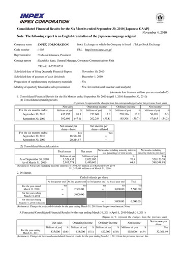 Vorschaubild Inpex Halbjahresbericht 2010-h1