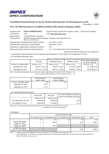 Vorschaubild Inpex Halbjahresbericht 2016-h1
