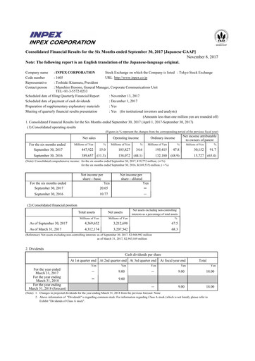 Vorschaubild Inpex Halbjahresbericht 2017-h1