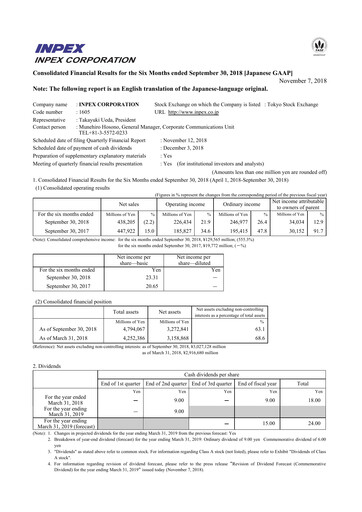 Vorschaubild Inpex Halbjahresbericht 2018-h1