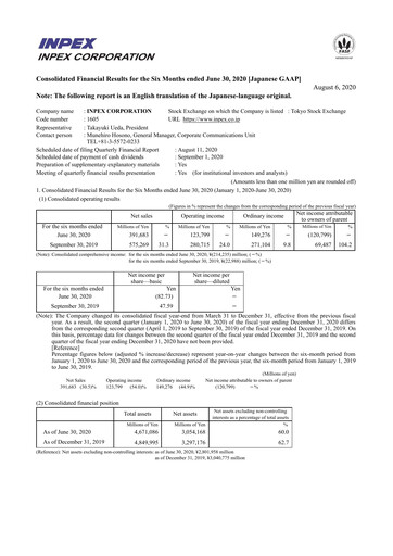 Vorschaubild Inpex Halbjahresbericht 2020-h1