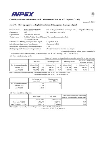 Vorschaubild Inpex Halbjahresbericht 2022-h1