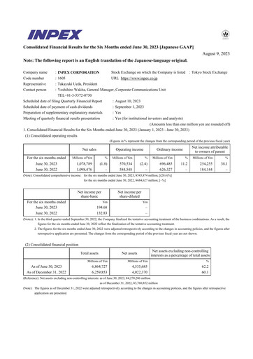 Vorschaubild Inpex Halbjahresbericht 2023-h1