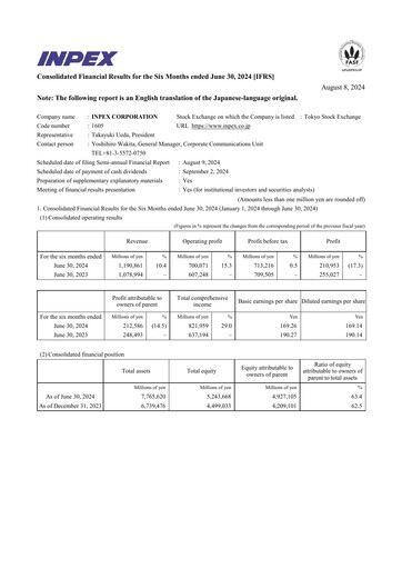 Vorschaubild Inpex Halbjahresbericht 2024-h1
