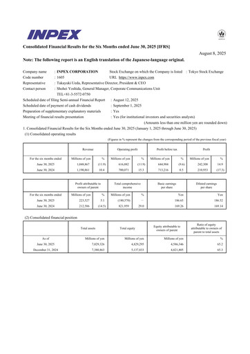 Vorschaubild Inpex Halbjahresbericht 2025-h1