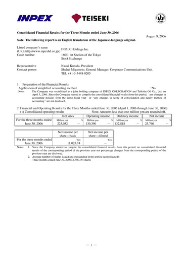 Vorschaubild Inpex Quartalsbericht 2006-q1