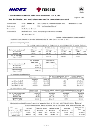 Vorschaubild Inpex Quartalsbericht 2007-q1