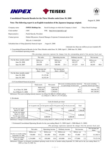 Vorschaubild Inpex Quartalsbericht 2008-q1