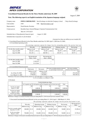 Vorschaubild Inpex Quartalsbericht 2009-q1