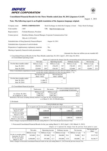 Vorschaubild Inpex Quartalsbericht 2011-q1