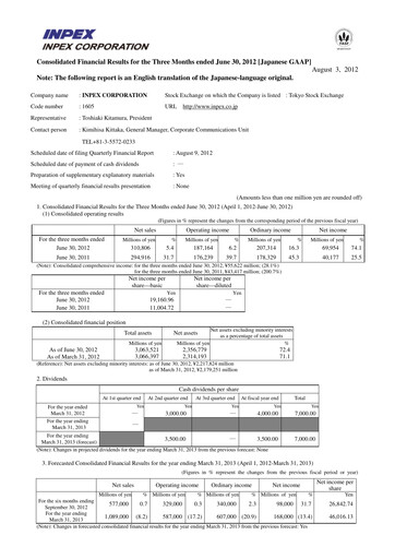 Vorschaubild Inpex Quartalsbericht 2012-q1