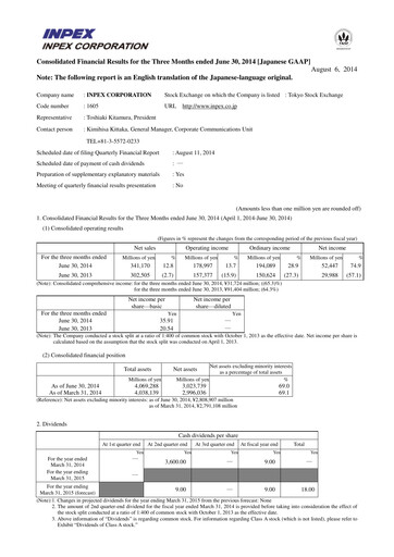 Vorschaubild Inpex Quartalsbericht 2014-q1