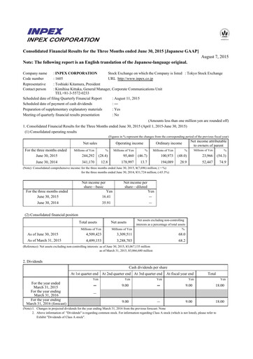 Vorschaubild Inpex Quartalsbericht 2015-q1