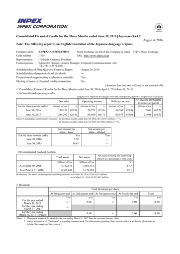 Vorschaubild Inpex Quartalsbericht 2016-q1