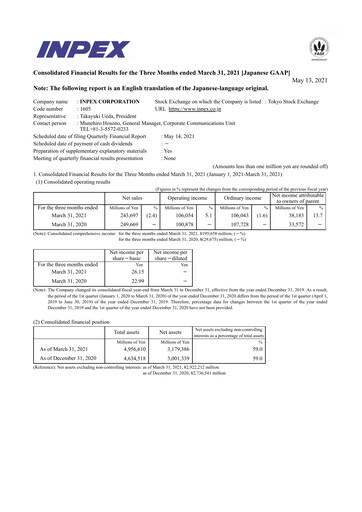 Vorschaubild Inpex Quartalsbericht 2021-q1