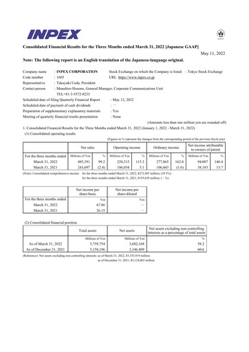 Vorschaubild Inpex Quartalsbericht 2022-q1