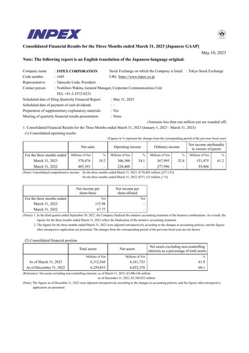 Vorschaubild Inpex Quartalsbericht 2023-q1