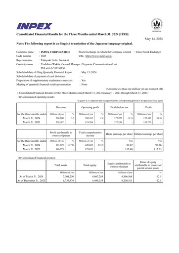 Vorschaubild Inpex Quartalsbericht 2024-q1