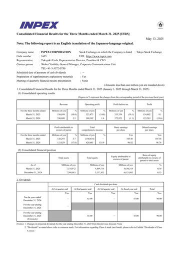 Vorschaubild Inpex Quartalsbericht 2025-q1
