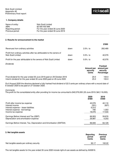 Thumbnail Nick Scali Limited Half-year Report 2020