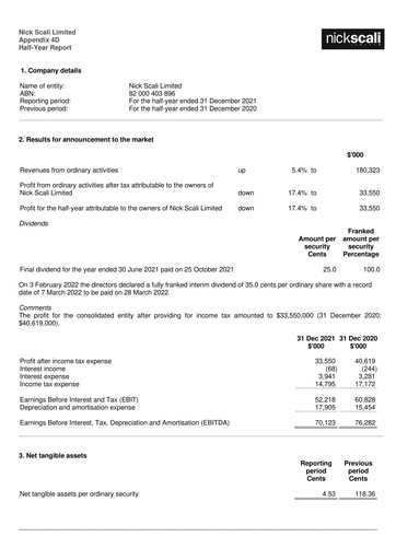 Thumbnail Nick Scali Limited Half-year Report 2022-h1