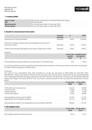Thumbnail Nick Scali Limited Half-year Report 2024-h1