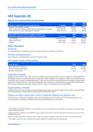 Thumbnail Nuix Limited Financial Report 2025