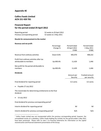 Thumbnail Collins Foods Limited Financial Report 2012