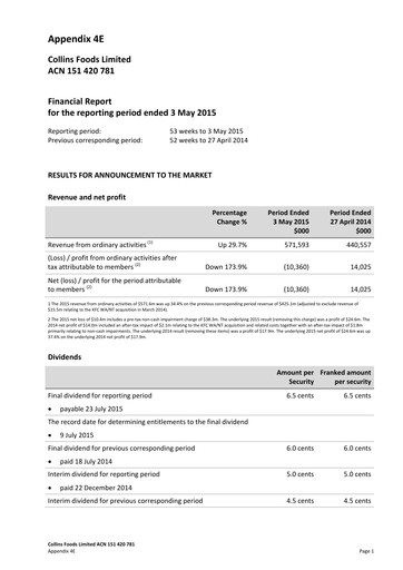 Thumbnail Collins Foods Limited Financial Report 2015