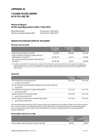 Thumbnail Collins Foods Limited Financial Report 2016