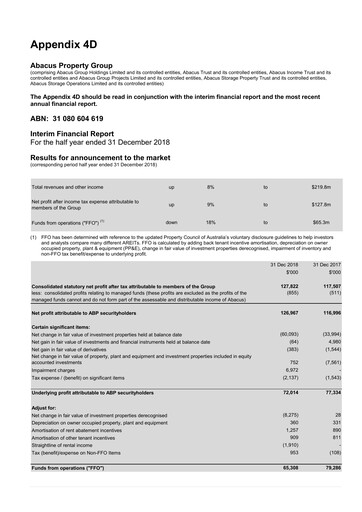 Thumbnail Abacus Group Financial Report 2019-h1