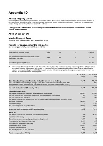Thumbnail Abacus Group Financial Report 2020-h1