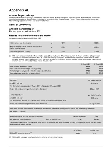 Thumbnail Abacus Group Financial Report 2021