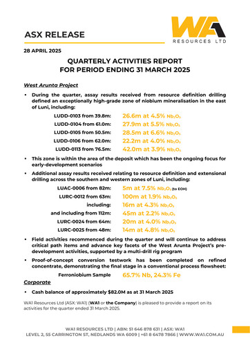 Miniature WA1 Resources Rapport trimestriel 2025-q3