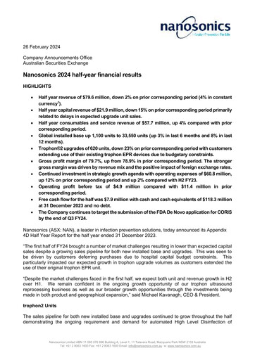 Miniature Nanosonics Limited Rapport semestriel 2024-h1