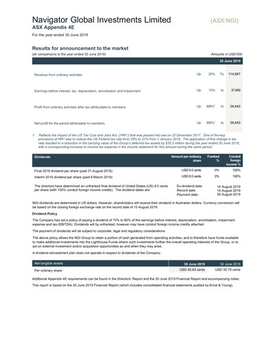 Thumbnail Navigator Global Investments Annual Report 2019