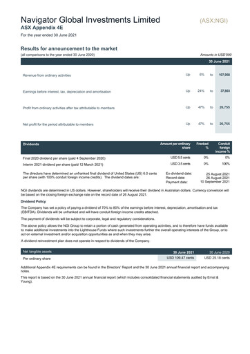 Thumbnail Navigator Global Investments Annual Report 2021