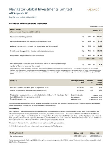 Thumbnail Navigator Global Investments Financial Report 2022