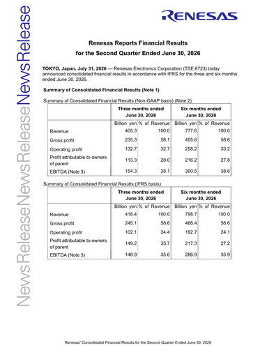 Thumbnail Renesas Electronics
 Quarterly Report 2026-q2