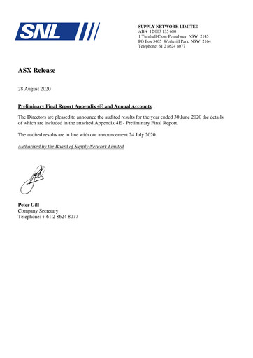 Miniature Supply Network Limited Bilan financier 2020