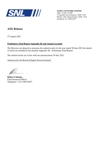 Miniature Supply Network Limited Bilan financier 2021