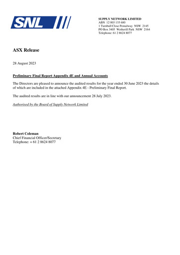 Miniature Supply Network Limited Bilan financier 2023