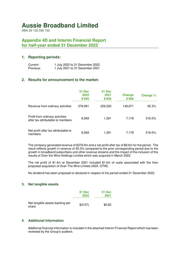 Thumbnail Aussie Broadband Limited Financial Report 2023-h1