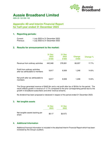 Thumbnail Aussie Broadband Limited Financial Report 2024-h1