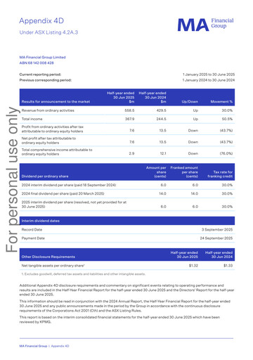 Thumbnail MA Financial Group Half-year Report 2025-h1