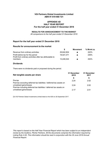 Thumbnail VGI Partners Global Investments Financial Report 2019-h1