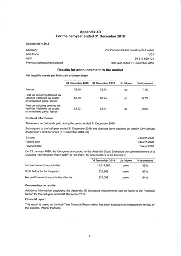 Thumbnail VGI Partners Global Investments Financial Report 2020-h1