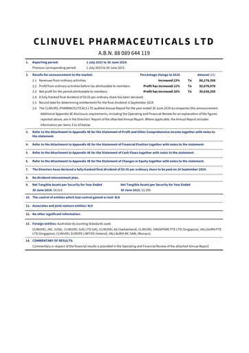 Miniature Clinuvel Pharmaceuticals Rapport annuel 2024